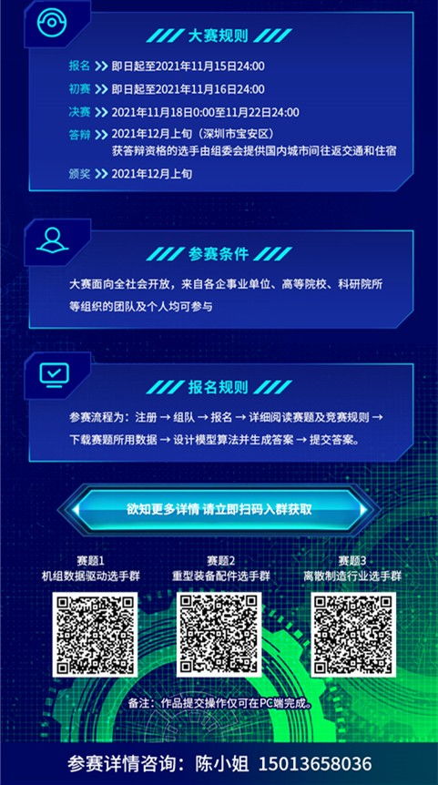 第五屆全國(guó)工業(yè)互聯(lián)網(wǎng)數(shù)據(jù)創(chuàng)新應(yīng)用大賽 零門檻參賽，贏取百萬(wàn)獎(jiǎng)金，共筑數(shù)據(jù)服務(wù)新未來(lái)